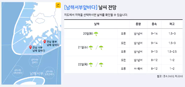 종다리-태풍-경로-대피-명령-및-안전-조치-권고