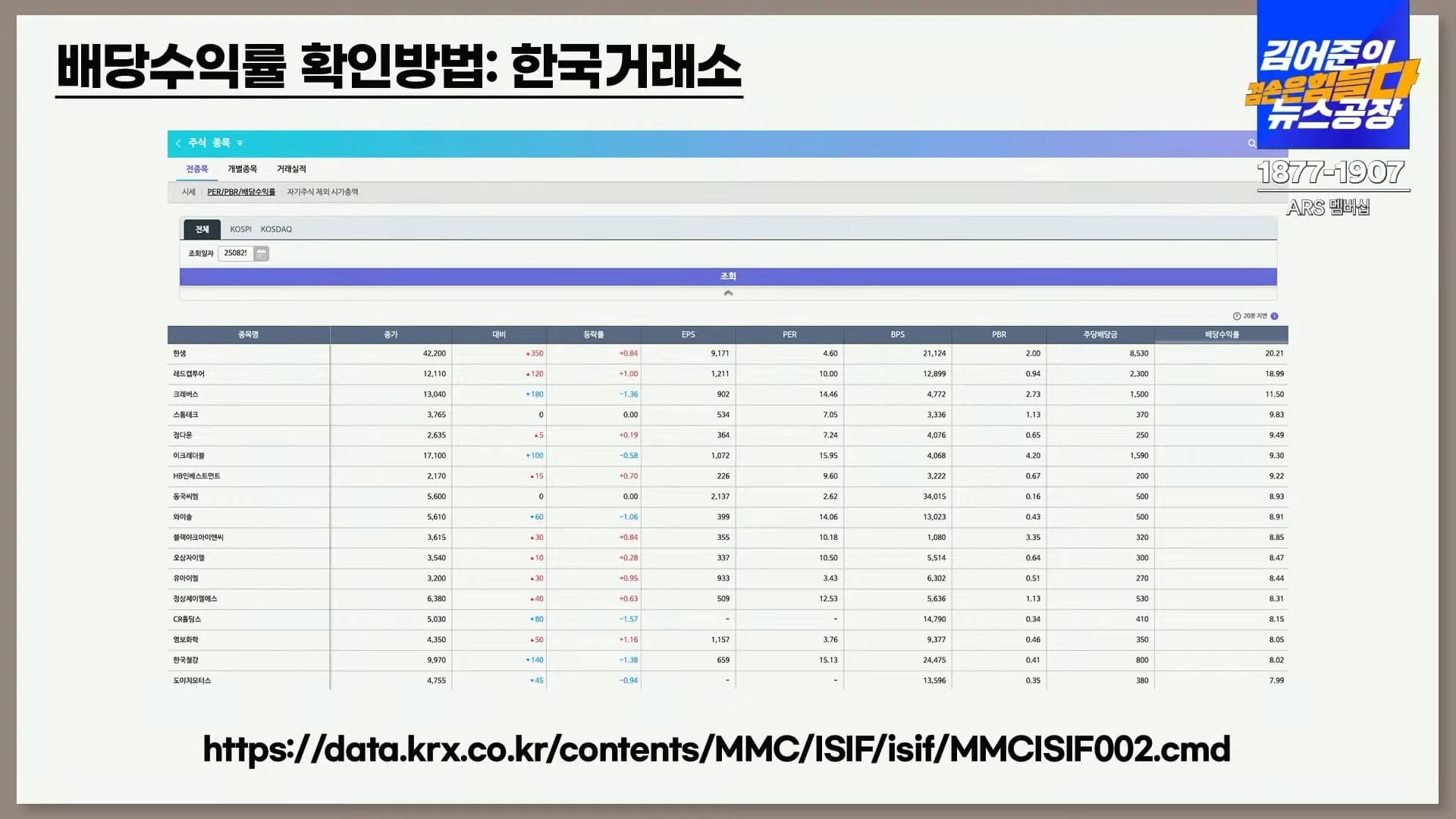 김어준의 뉴스공장 '주식 아가방' 6강 배당 수익률 표