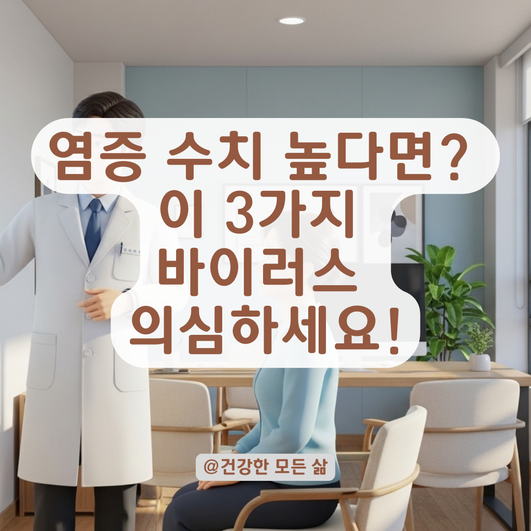 이식 후 염증 수치 상승? 놓치면 안 될 '3대 바이러스' 징후