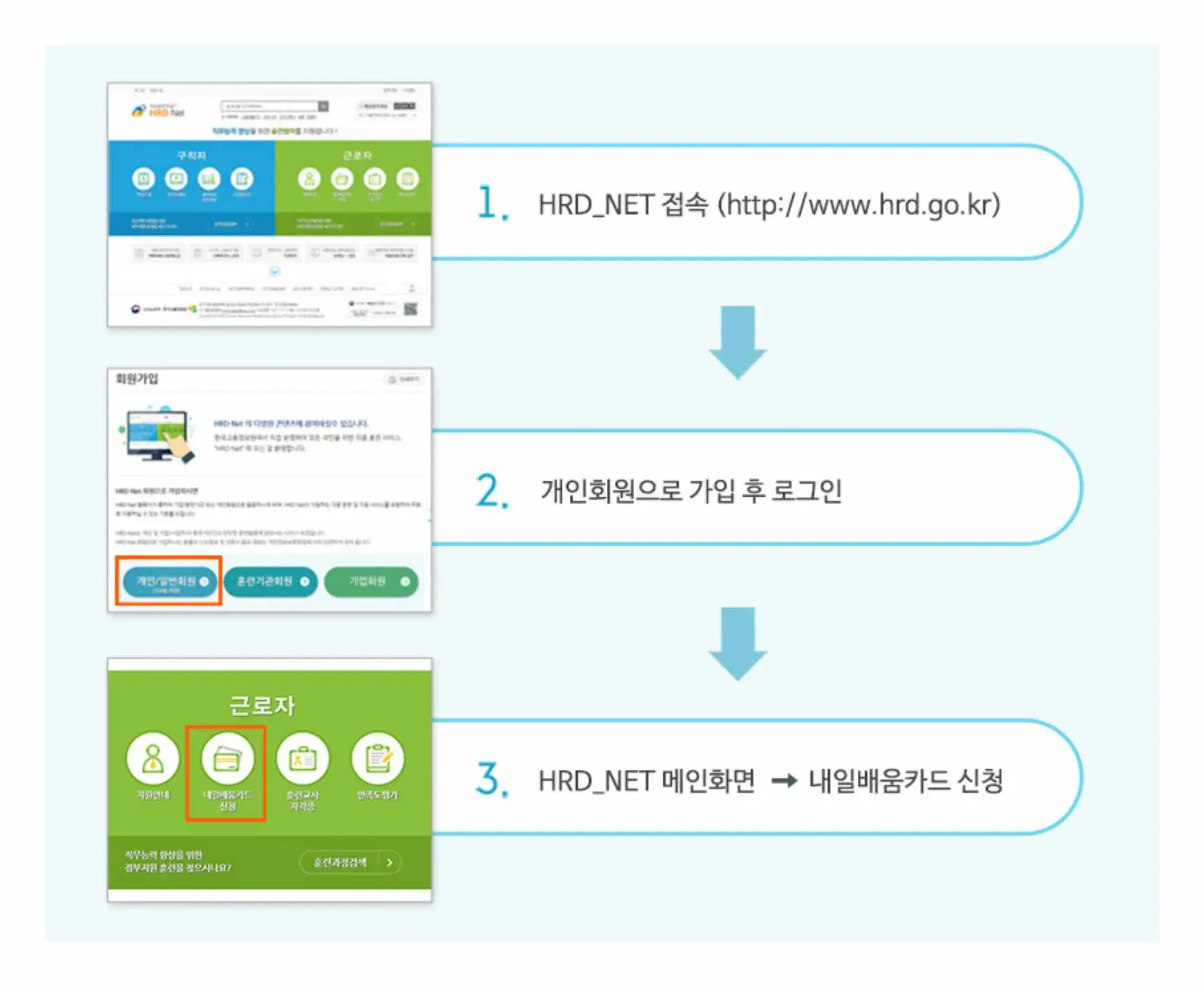 국민내일배움카드 신청 화면 예시