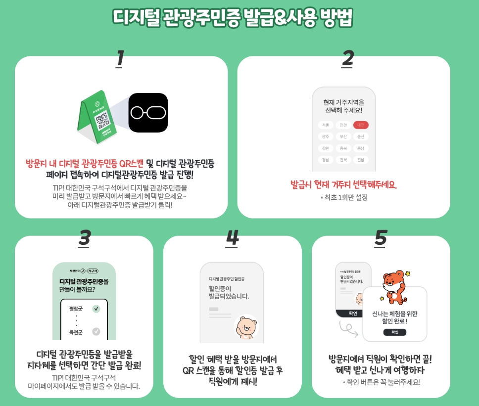 디지털 관광주민증 발급