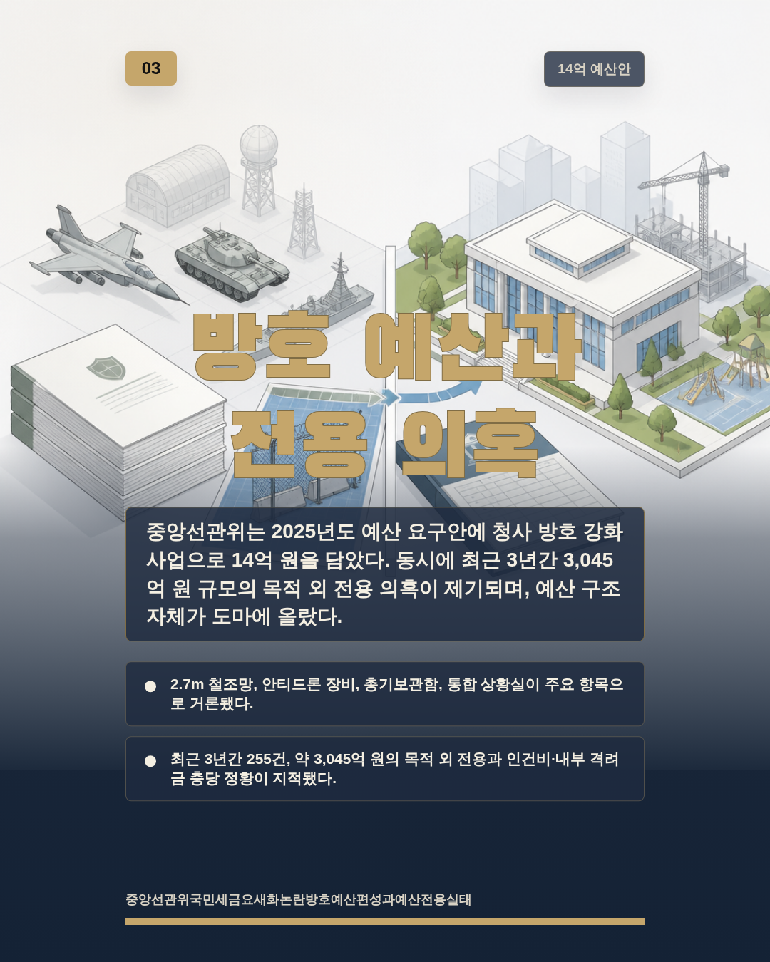 방호 예산과 전용 의혹