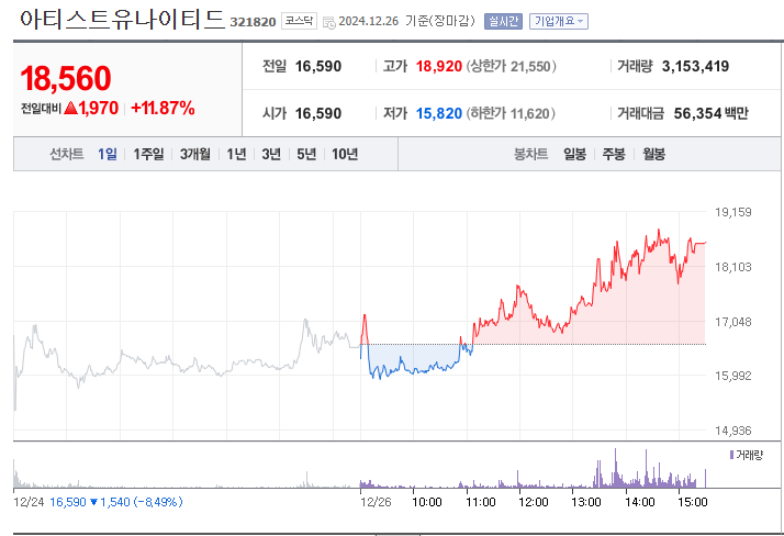 오징어게임 시즌2 