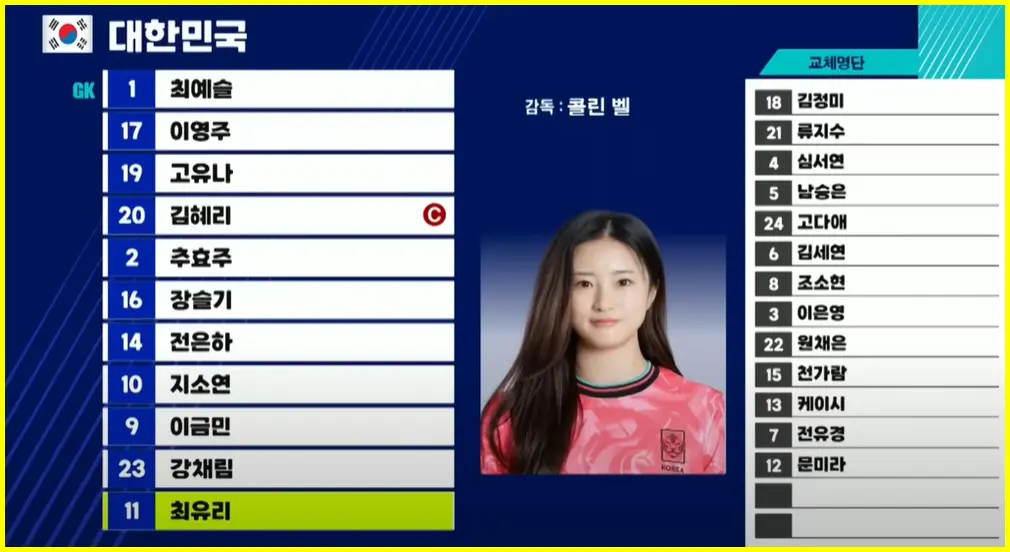 한국 2차전 선발 출전 선수 명단