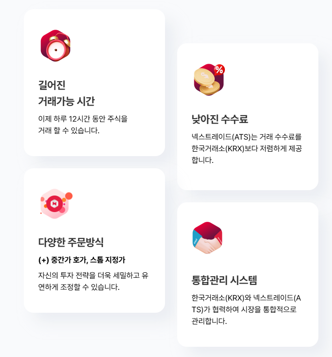 대체거래소 거래방법 넥스트레이드