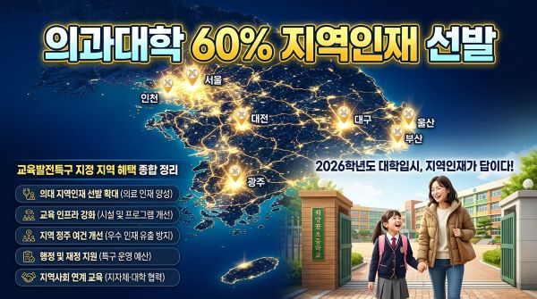 지역인재 전형 확대