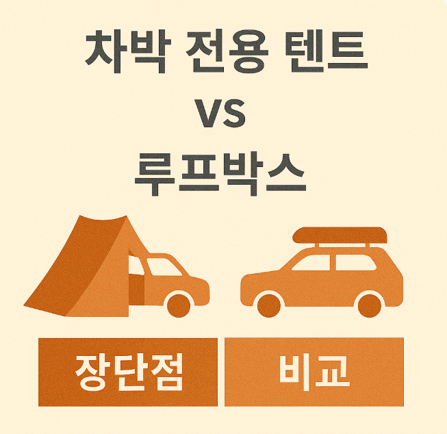 차박 전용 텐트 vs 루프박스 장단점 비교 관련 이미지 사진
