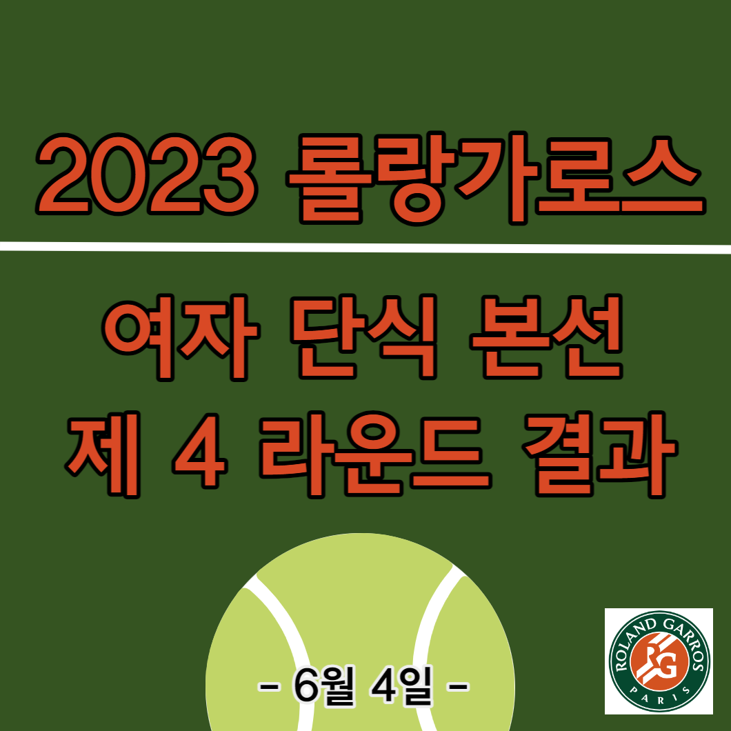 롤랑가로스 2023 여자 단식 4라운드 결과 및 하이라이트