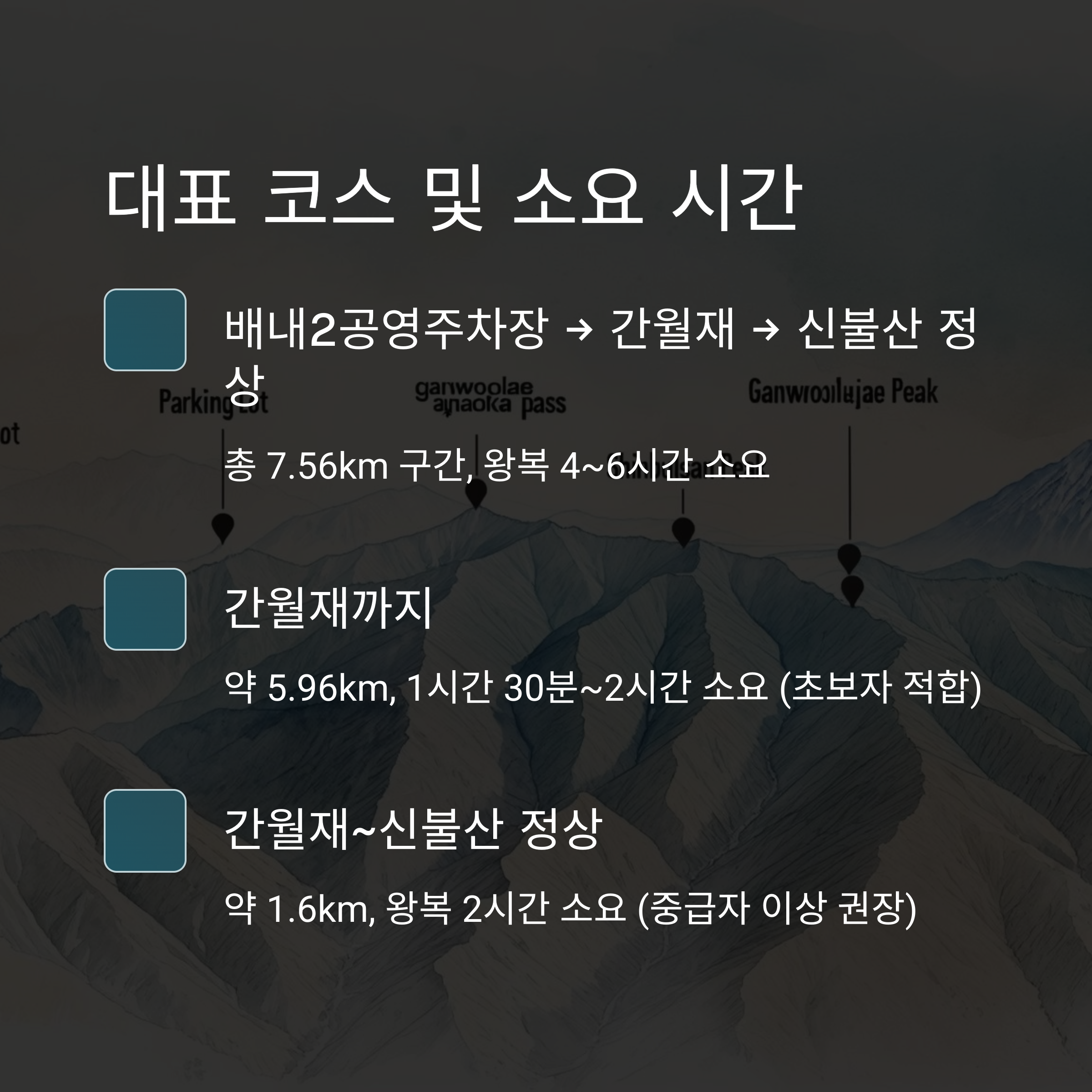 대표 출발지와 산행 코스 안내