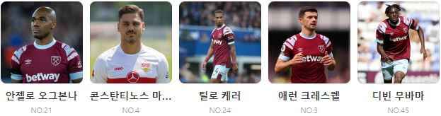 토트넘 웨스트햄 중계 일정(+ 경기 시청 방법)