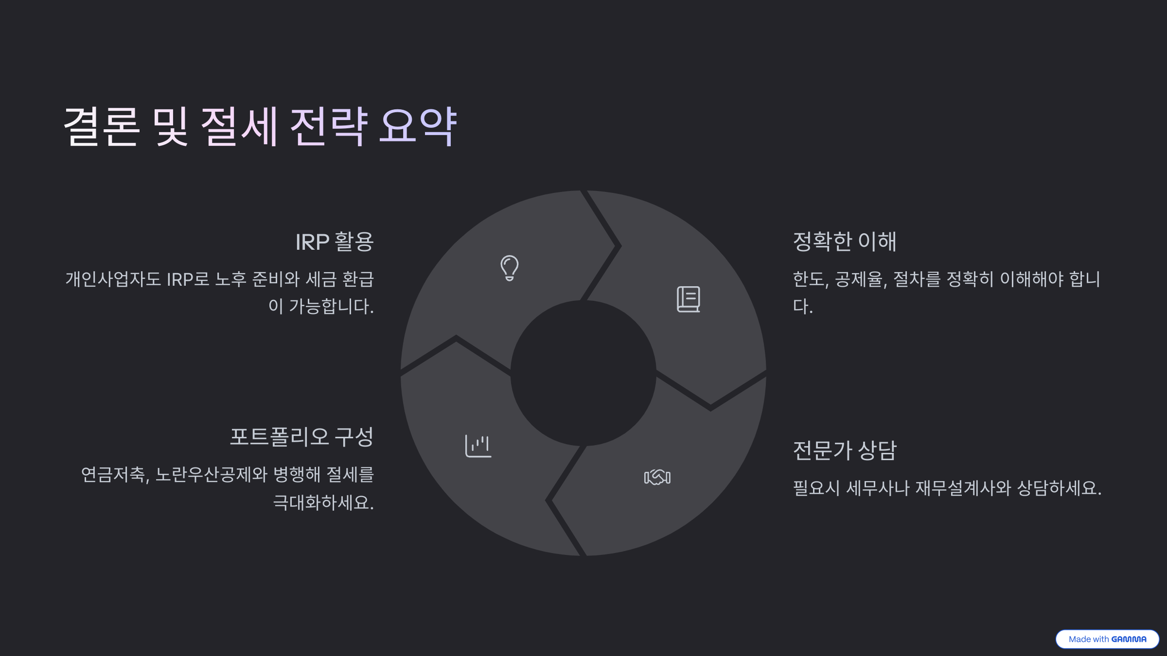 개인사업자 퇴직연금 세액공제 전략