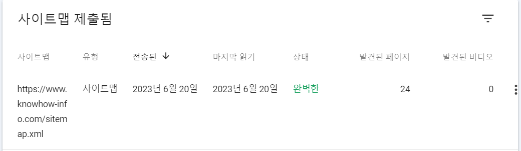 구글 서치 콘솔 색인 색인 완료후 화면