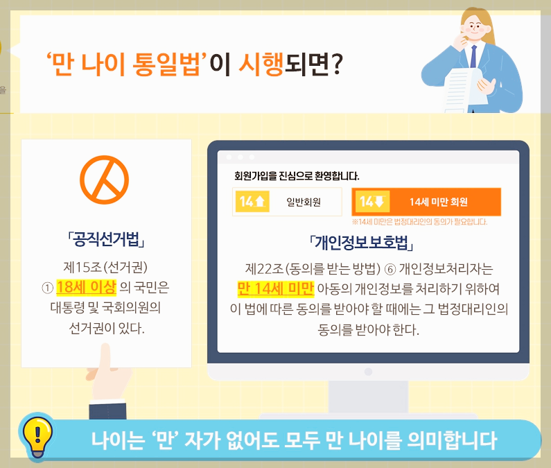 만나이 계산기 만나이 계산방법