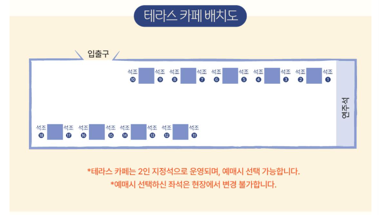 석조전 테라스 카페 배치도