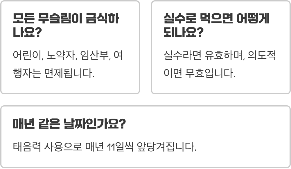 무슬림은 왜 라마단 기간에 금식을 할까? 그 속에 담긴 진짜 의미