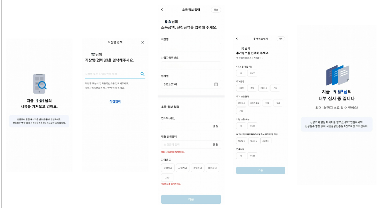 서민금융잇다앱 설치