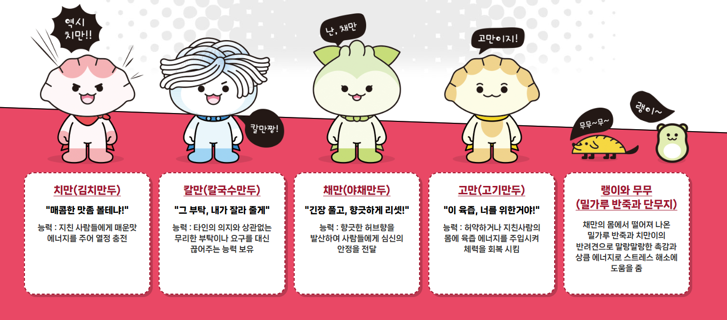 원주만두축제
