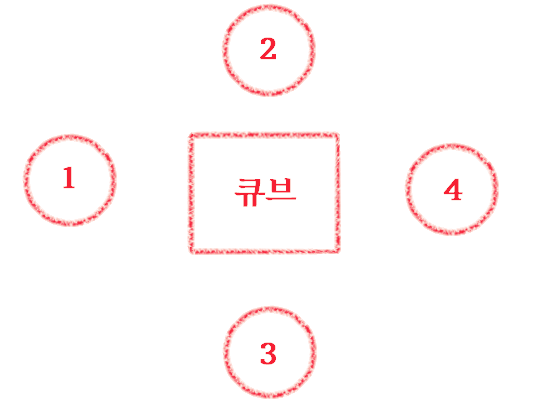 엘가시아 선행 퀘스트_7.png