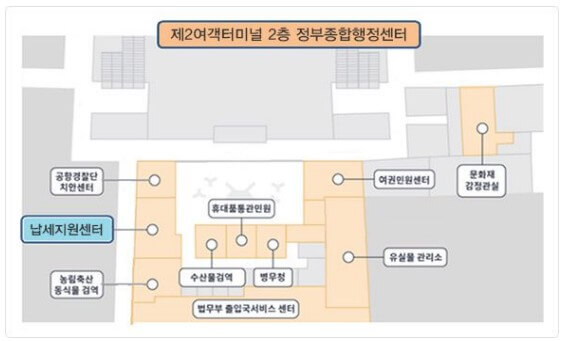비즈니스 센터 안내도