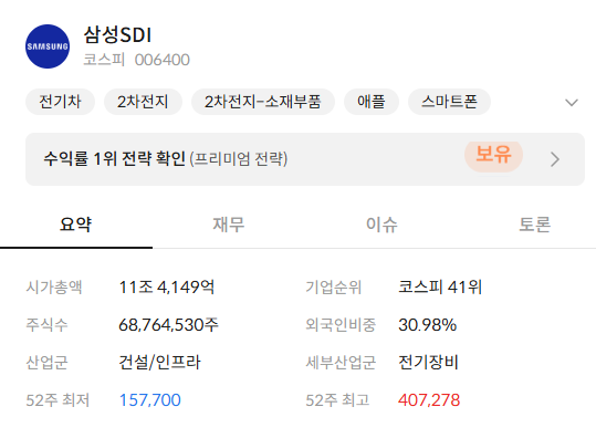 삼성SDI 주가 전망