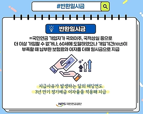 국민연금-반환일시금-제도