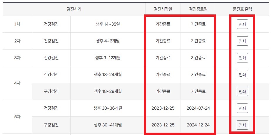 영유아 건감검진 시기