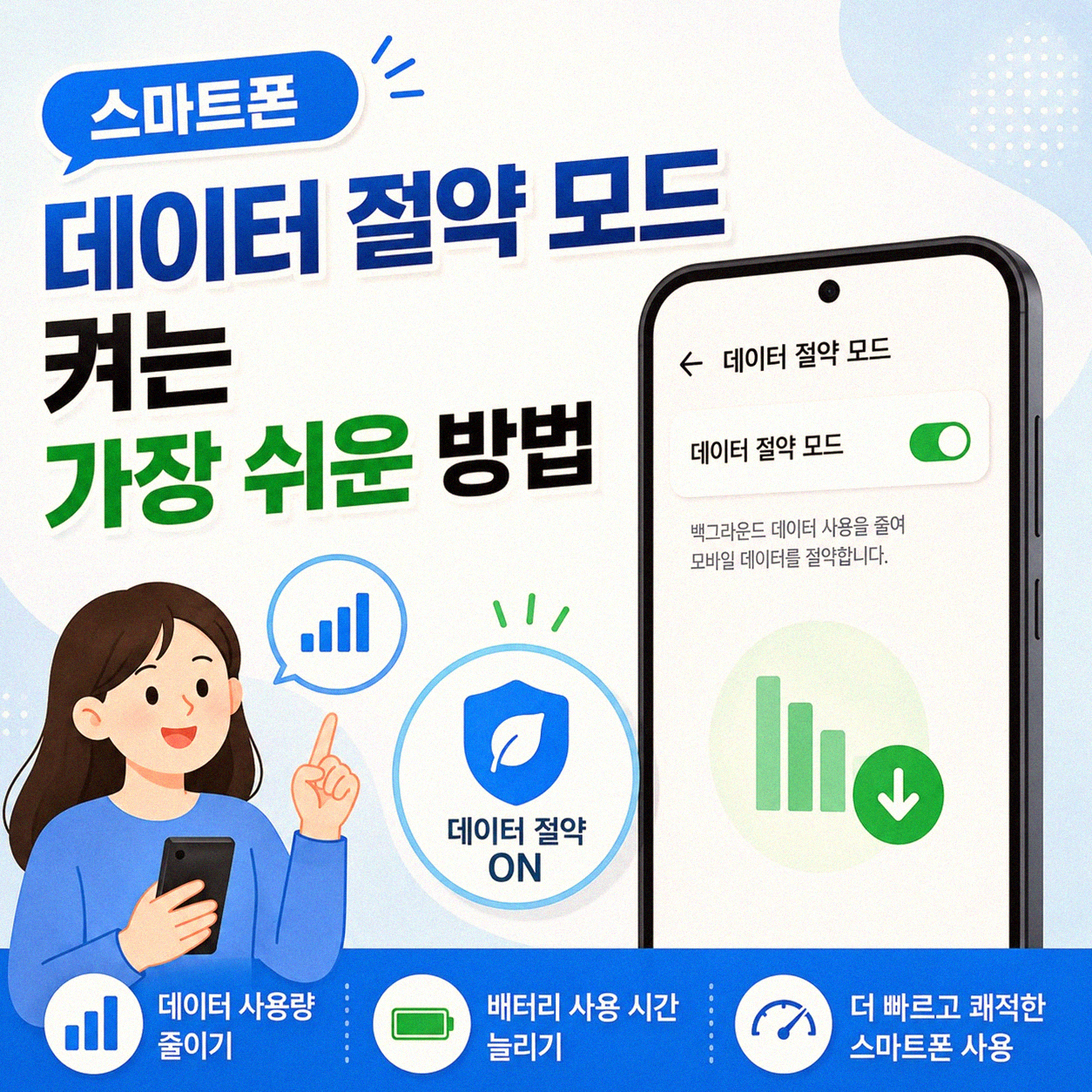 스마트폰 데이터 절약 모드, 혹시 어떻게 켜야 할지 망설여지시나요?