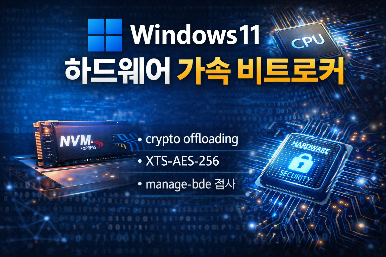 마이크로소프트가 윈도우 11 비트로커에 하드웨어 가속(크립토 오프로딩)을 확대 적용합니다. 적용 조건, 동작 방식, 성능 변화, 확인 방법과 예외 조건까지 정리했습니다