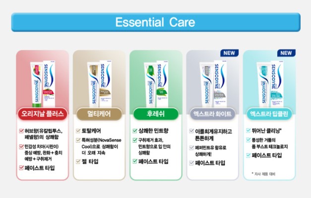 센소다인-종류별로-분류해-놓은-자료입니다.