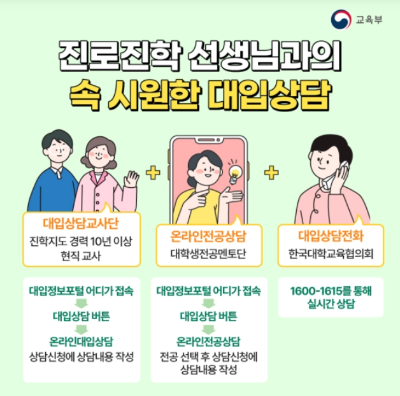 대입상담