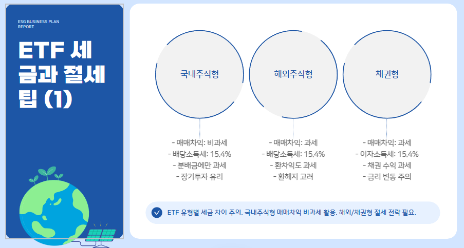 ETF 세금과 절세 팁