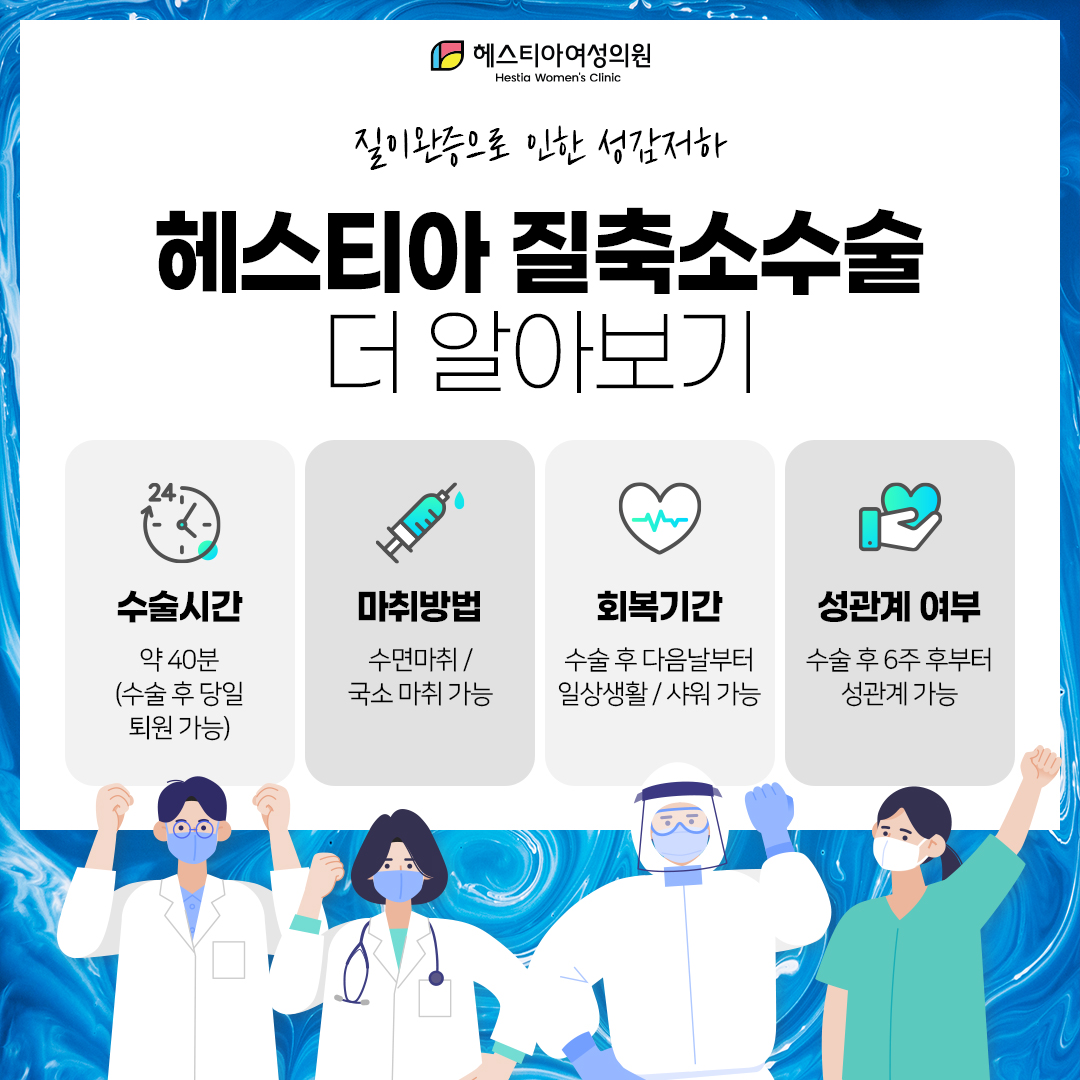 헤스티아질축소수술 더 알아보기