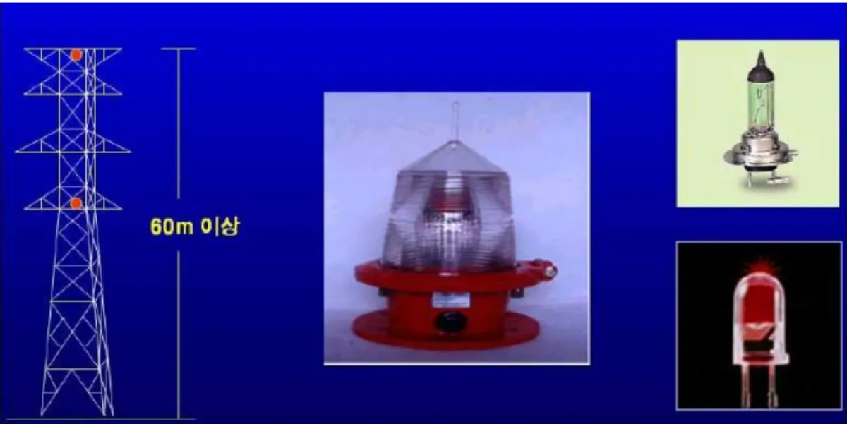 항공장애등
