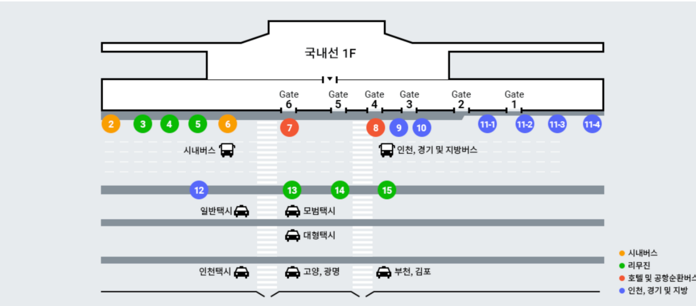 김포공항 버스정류장 노선도