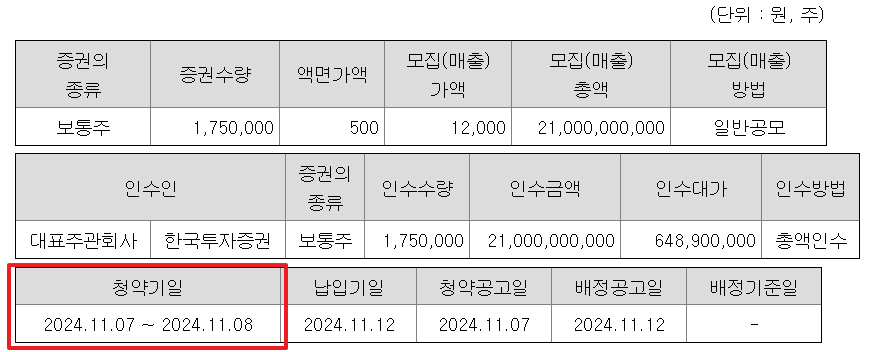 엠오티 공모주 청약일정 수요예측 상장일