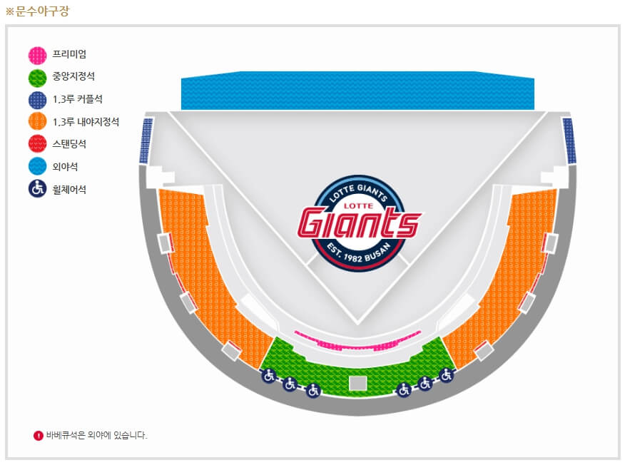 2025 롯데자이언츠 선수 코치명단 경기일정 알아보기