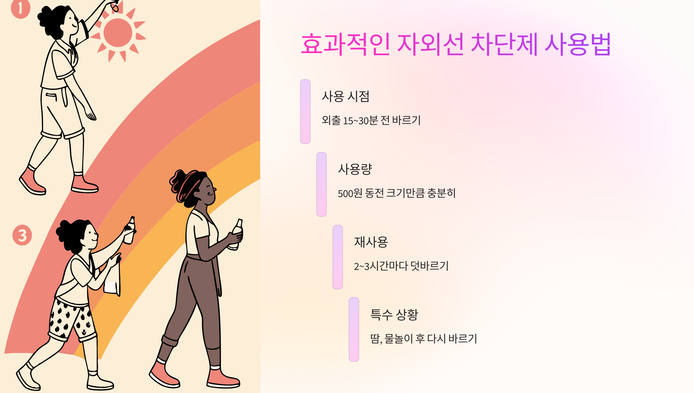 자외선-차단제-사용