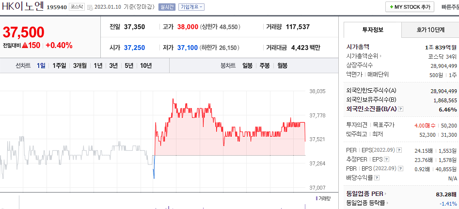 HK이노엔