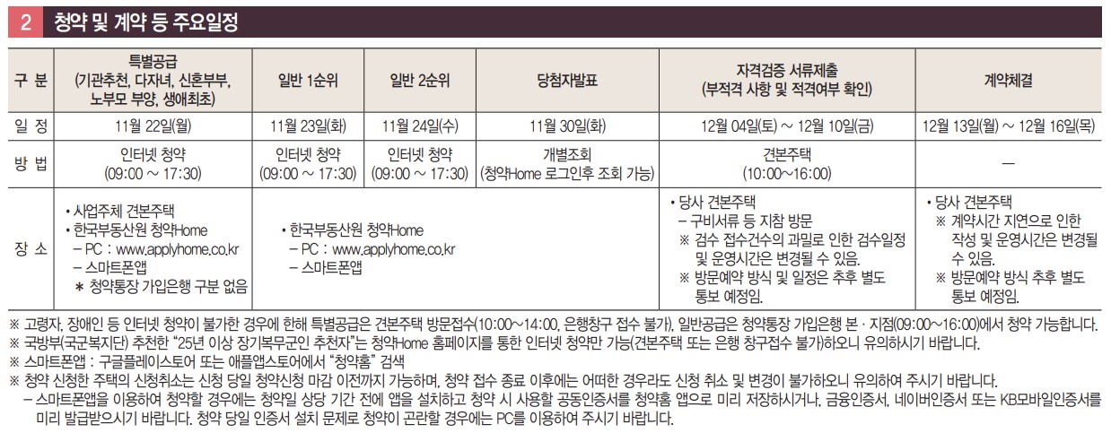 파주운정신도시제일풍경채3차그랑포레청약신청방법