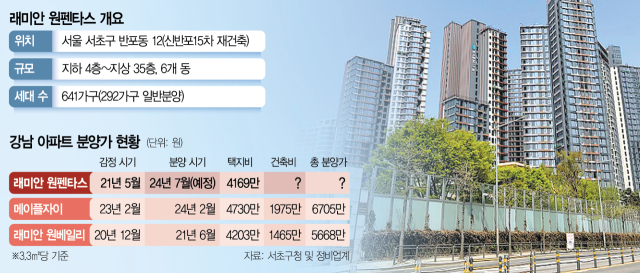 [20억 로또] 반포 래미안 원펜타스 일반분양&amp;#44; 분양가&amp;#44; 평면도&amp;#44; 청약 가점