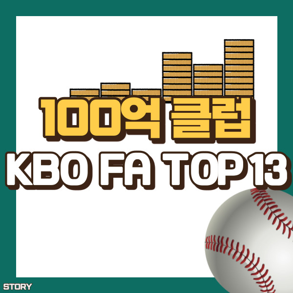 프로야구 최고연봉 - 썸네일