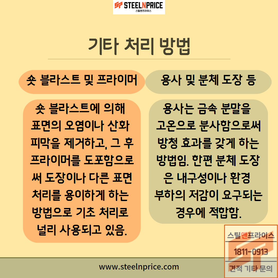 C형강의 기타 표면처리 방법