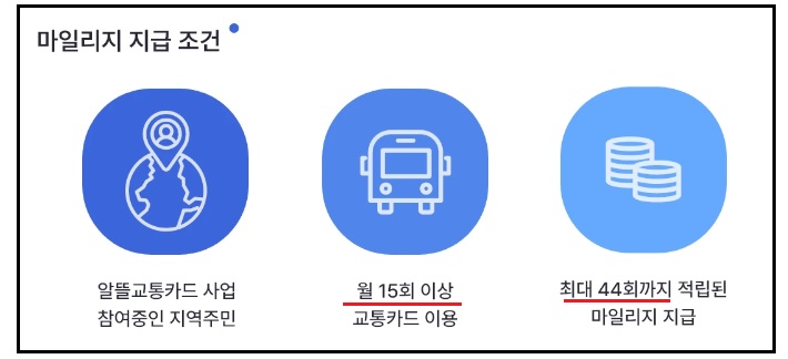 알뜰교통카드 신청 방법 마일리지 혜택 앱 사용 방법