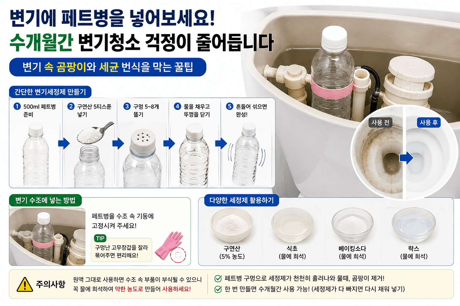 변기청소 걱정이 줄어듭니다