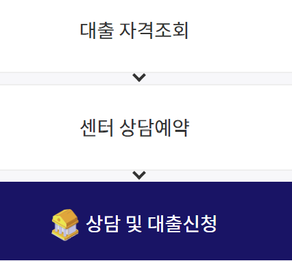 서민금융진흥원 소액생계비 대출