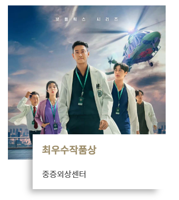 제4회 청룡시리즈어워즈