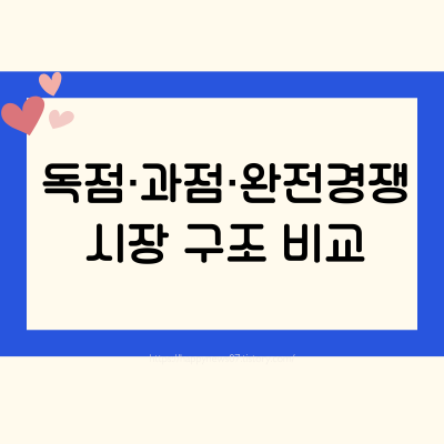 독점&middot;과점&middot;완전경쟁 시장 구조 비교