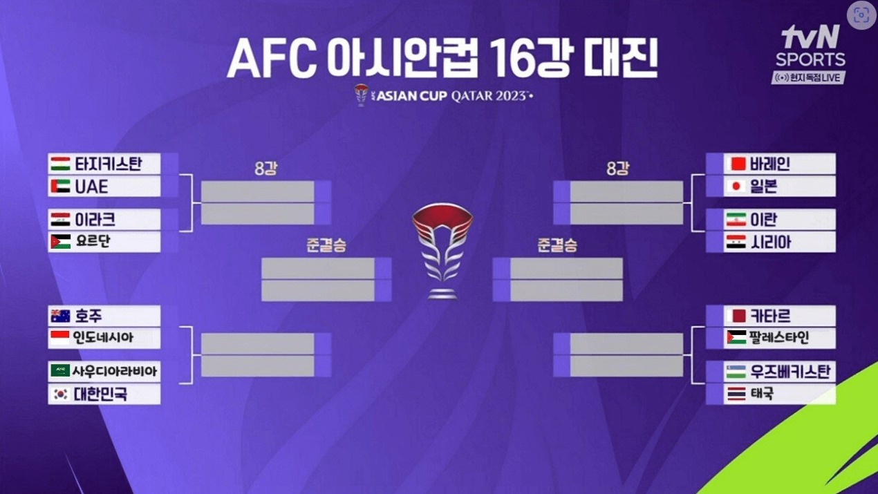 16강 대진표