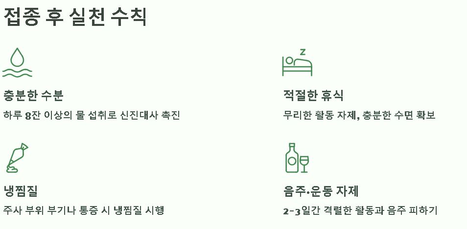 독감 백신 3가 4가 차이