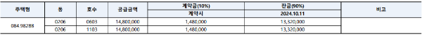 발코니확장금액